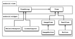 AndroidTutorial5_02_02_02