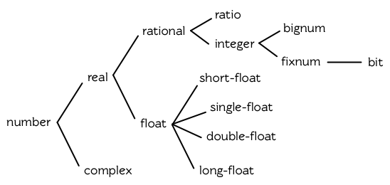 ../_images/Figure-9.1.png