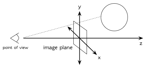 ../_images/Figure-9.4.png