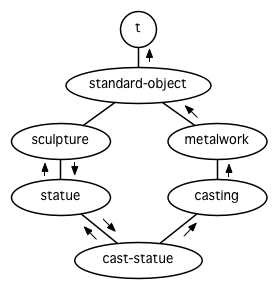 ../_images/Figure-11.3.png